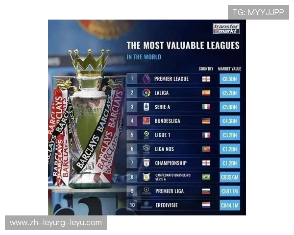 法甲赛季转会市场走势与资金流向趋势分析 法甲赛季转会市场走势与资金流向趋势分析