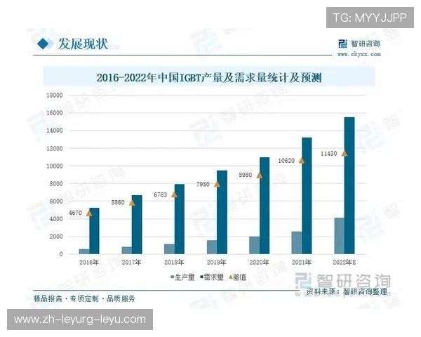 美国市场对欧冠赛事直播的影响及发展趋势探讨 美国市场对欧冠赛事直播的影响及发展趋势探讨