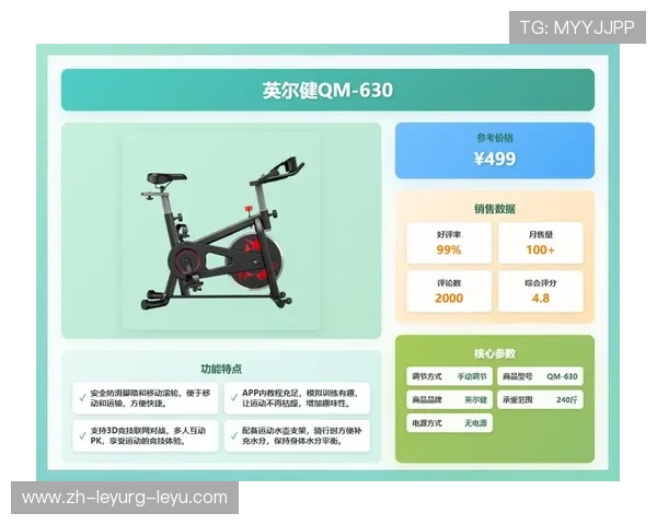 高端健身器材公司品牌排行榜 高端健身器材公司品牌排行榜